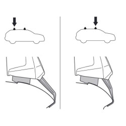 Купити Монтажный комплект Thule 5156 для Alfa Romeo Stelvio (mkI) 2017→ (TH 145156)