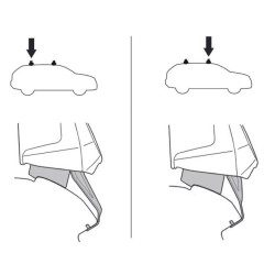 Купити Монтажный комплект Thule 5155 для Porsche Panamera (mkII)(Sport Turismo)(wagon) 2016-2023 (TH 145155)