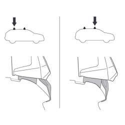 Купити Монтажный комплект Thule 5215 для Hyundai Kona (mkI) 2017-2023 (TH 145215)
