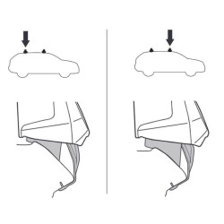 Купити Монтажный комплект Thule 5205 для Audi A1/S1 (mkII) 2018→ (TH 145205)