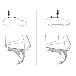 Купити Монтажный комплект Thule 5230 для Skoda Scala (mkI) 2019→ (TH 145230)