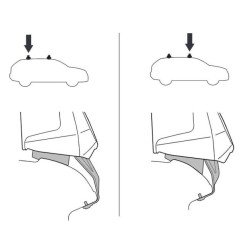 Купити Монтажный комплект Thule 5231 для Renault Clio (mkV)(hatch) 2019→ (TH 145231)