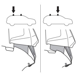 Купити Монтажный комплект Thule 5303 для Renault Sandero (mkIII) 2020→ / Dacia Sandero (mkIII) 2020→ (TH 145303)