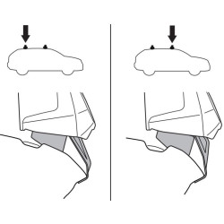 Купити Монтажный комплект Thule 5294 для Hyundai Elantra (mkVII) 2020→ (TH 145294)