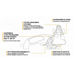 Купить Work Sharp Ken Onion Edition Точилка електрична KTS