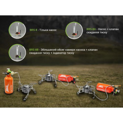 Buy BRS-8 multi-steaming burner