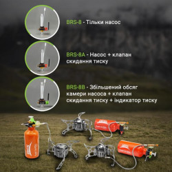 Buy BRS-8B Multi-steaming burner