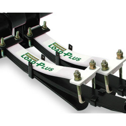 Buy Ironman Load Plus LP2 amplifier