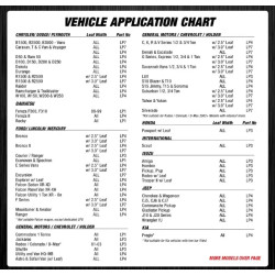 Buy Ironman Load Plus LP5