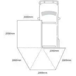 Купить Автомобильная веерная маркиза с прямым углом COLUMBUS 2.5 м