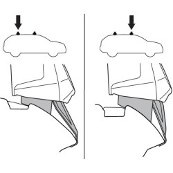 Купить Монтажный комплект Thule 5336 для Mazda CX-60 (mkI) 2022→ (TH 145336)