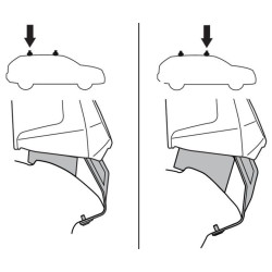 Купить Монтажный комплект Thule 5365 для Renault Austral (mkI) 2022→ (TH 145365)