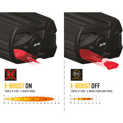 Buy Optics set for Ford Ranger 2023+ in the radiator grille-Lazer GK-FR-05K