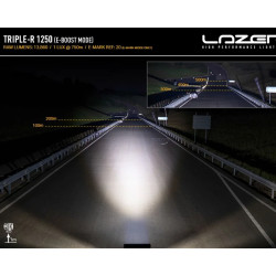 Buy Optics set for Ford Ranger 2023+ in the radiator grille-Lazer GK-FR-05K