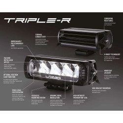 Купити Комплект оптики для Ford Ranger Raptor 2023+ в решітку радіатора - LAZER GK-RAP-02K