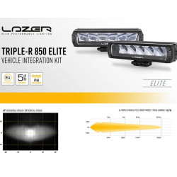 Купити Комплект оптики для Ford Ranger Raptor 2023+ в решітку радіатора - LAZER GK-RAP-02K