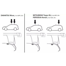 Купить Монтажный комплект Thule 1160