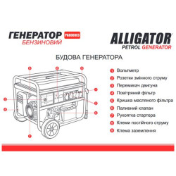 Buy Alligator generator gasoline 6.5kW (Nom 6.0kW) with electric starter, 1 and 3 phases