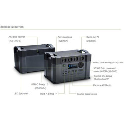 Купить Портативная зарядная станция ALLPOWERS S2000 PRO