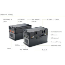 Купить Портативная зарядная станция ALLPOWERS S700