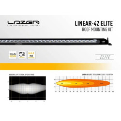 Купити Комплект оптики на Land Rover Defender (2020+) з кріпленням на дах LAZER 3001-DEF20-60-K