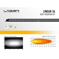 Купити Комплект оптики на Land Rover Defender 2020+ з кріпленням для багажника на даху LAZER 3001-RR-DEF