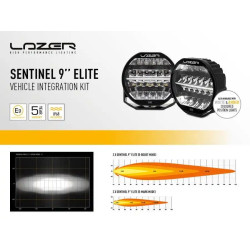 Buy Sentinel Optics set in radiator grille for Land Rover Defender 2020+ Lazer VIFK-Def2020-0s