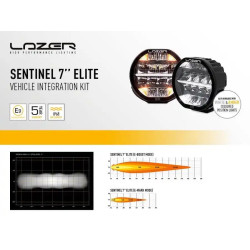 Buy Sentinel Optics set in radiator grille for Land Rover Defender 2020+ Lazer VIFK-Def2020-0s