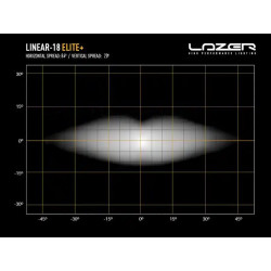 Buy LAZER LINEAR-18 ELITE LED beam+ 0l18-Plus-Lnr