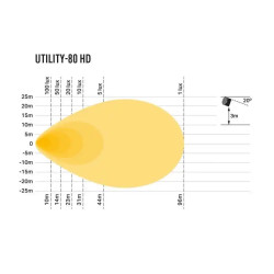 Buy Power Lazer Utility-80 HD 00U80-HD