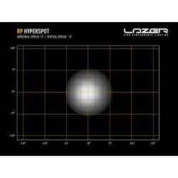 Buy Sidemble Lazer RP Hyperspot 00RP-HYP