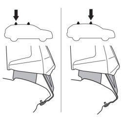 Buy Mounting kit Thule 5391 for Peugeot 3008 (MKIII) 2023 → (Th 145391)