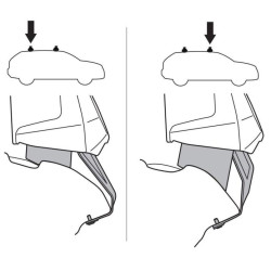 Buy Mounting kit Thule 5403 for Renault Rafale (MKI) 2024 → (Th 145403)