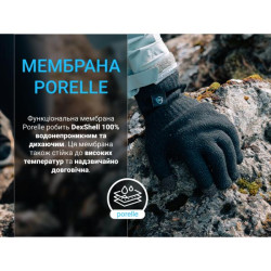 Купити Рукавички водонепроникні Dexshell ThermFit 3.0 Gloves, темно-блакитні, розмір XL