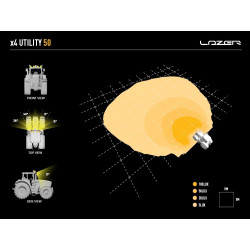 Купити Прожектор світлодіодний Lazer Utility-50 00U50