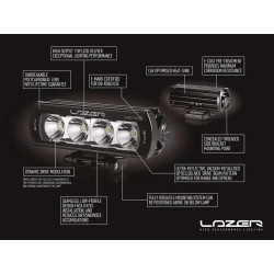 Купити Комплект оптики на Toyota Land Cruiser 250 2024+ - LAZER GK-LC250-01K