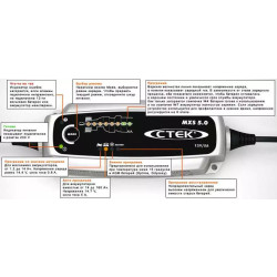 Buy CTEK MXS 5.0 car charger