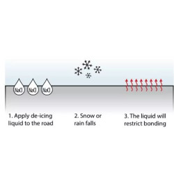 Купить Разбрасыватель HillTip SPRAYSTRIKER 1000