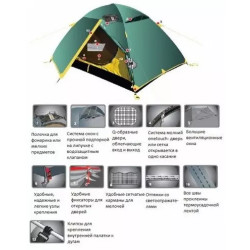Купить Палатка Tramp Octave 3