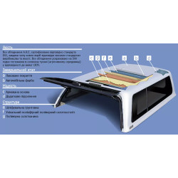 Buy Kung 4are z series