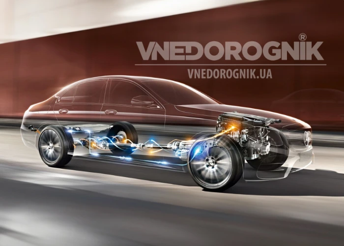 Маркування електромобілів та гібридів - EV, BEV, HEV, PHEV, FHEV, MHEV. У чому різниця?