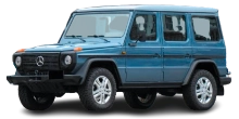 MERCEDES-BENZ G-Class (W460) 1981
