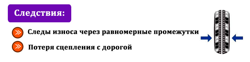 Из-за чего изнашиваются шины авто