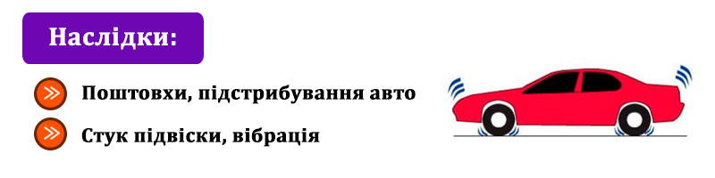 Жорсткість при русі Тряска і жорсткість при несправному амортизаторі