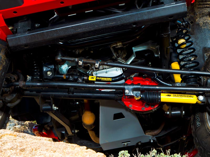 Австралійський бренд Old Man Emu Все про компанію OME