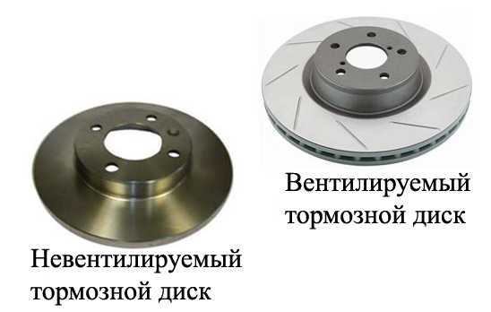 kakoj-tormoznoj-disk-luchshe-ventiliruemyj-ili-net_1.jpg