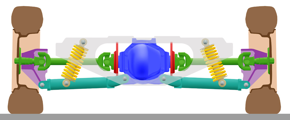 Виды тяг Панара 2ec2245s-960.jpg
