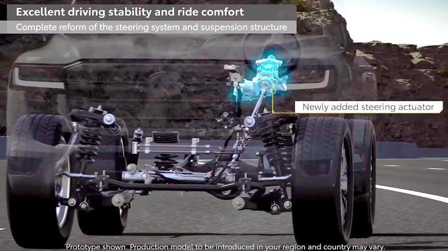 Новый гибридный усилитель руля Фото нового гибридного усилителя рулевого управления