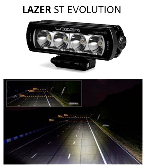 Lazer Triple ST Evolution для Suzuki Jimny купити в Україні ціна