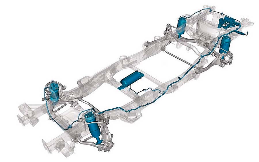 Адаптивна підвіска Air Ride Adaptive Suspension купити тюнінг для позашляховиків Україна ціна